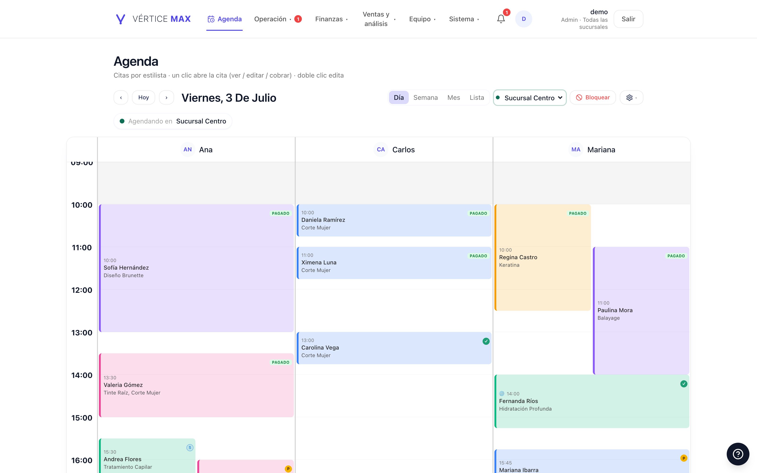 Agenda de Vértice Max por sucursal y estilista